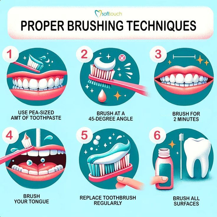 Best Oral Care Tips for a Brighter