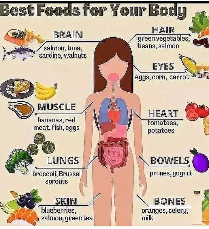 Best Oral Hygiene Routine for Kids and Adults